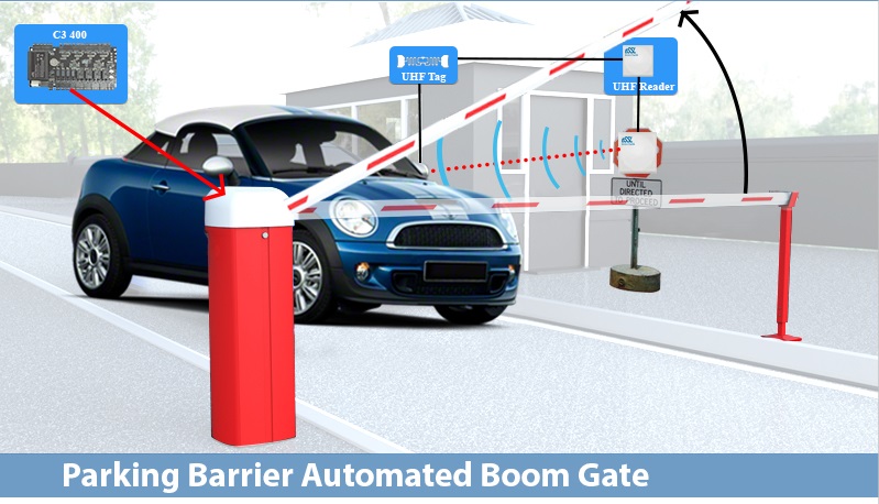 Boom Barriers Manufacturers